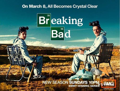 微明星网 绝命毒师 访谈 电影教学