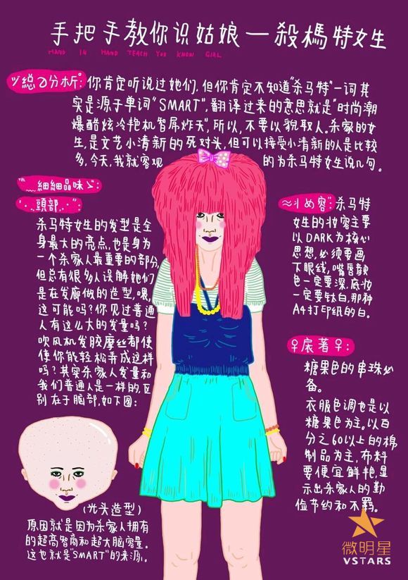 微明星网 非主流 美女 白领少女 宅女 夜店大蜜 萝莉