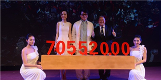 成龙六十大寿，众明星捧场助阵慈善