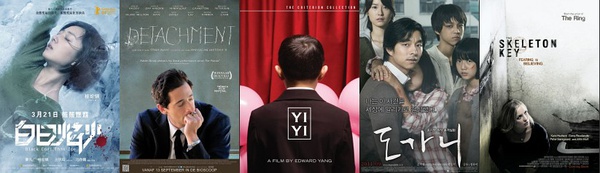 微明星网 导演电影 电影名字 片名 白日焰火 超脱