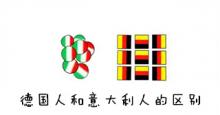 热情奔放和机械生猛的碰撞 《德国人和意大利人的区别》