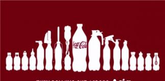 亚洲地区今年可以玩到创意可乐瓶盖