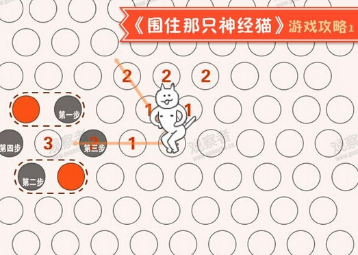 微明星网 围住神经猫 朋友圈