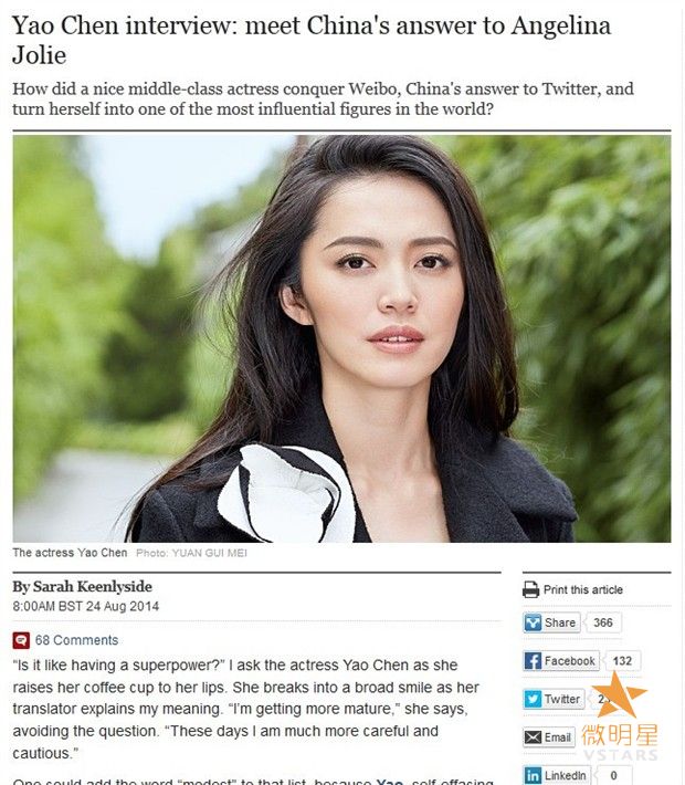 微明星网 姚晨 每日电讯报