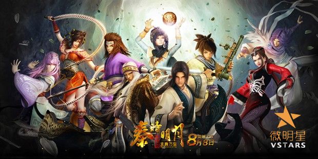 国产动画 票房 产业