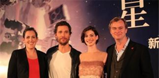 2014年进口分账片收官总票房历史最高