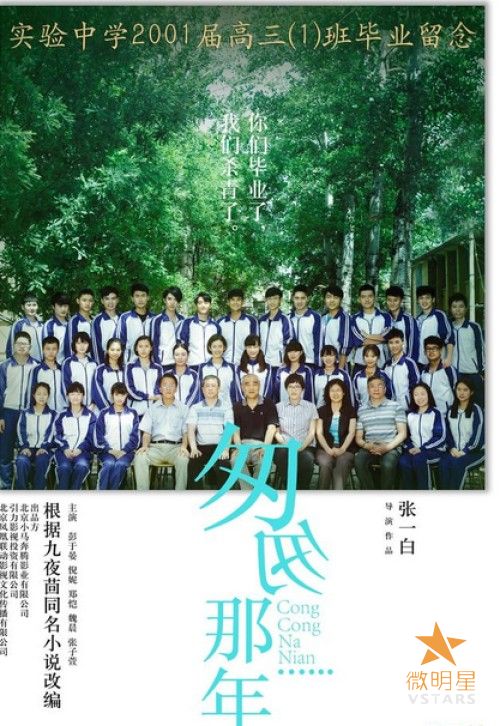 电影市场 产品经理 导演