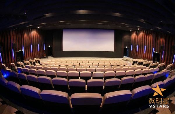 电影院 市场竞争