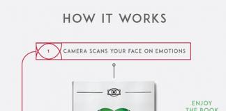 这个看脸的世界，看个书也要先刷脸