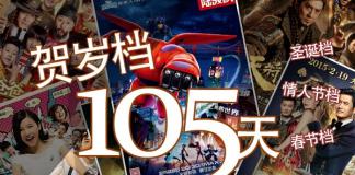 细说2015年贺岁档八宗最