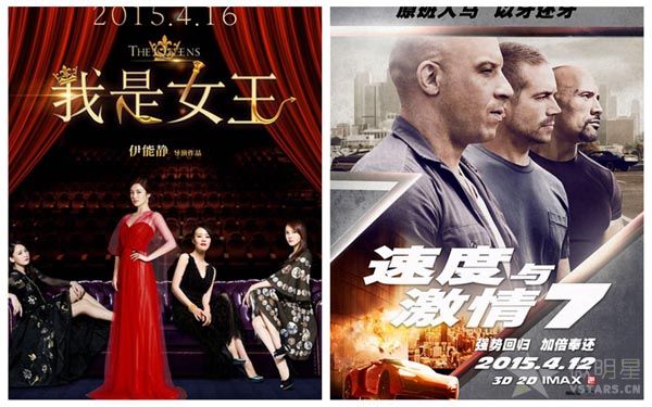 速度与激情7 票房 阿凡达 我是女王